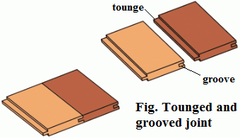 Image showing Tongued and grooved joint