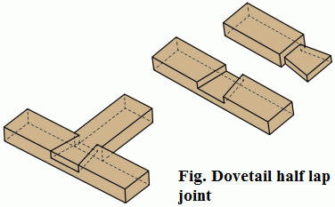 Image showing  Dovetail half lap joint