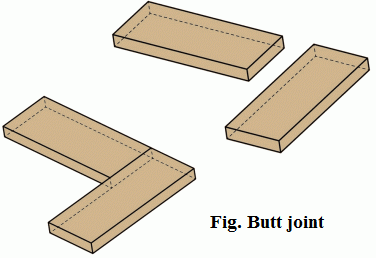 Image showing Butt joint