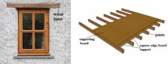Image of a two furniture with parmanent structure